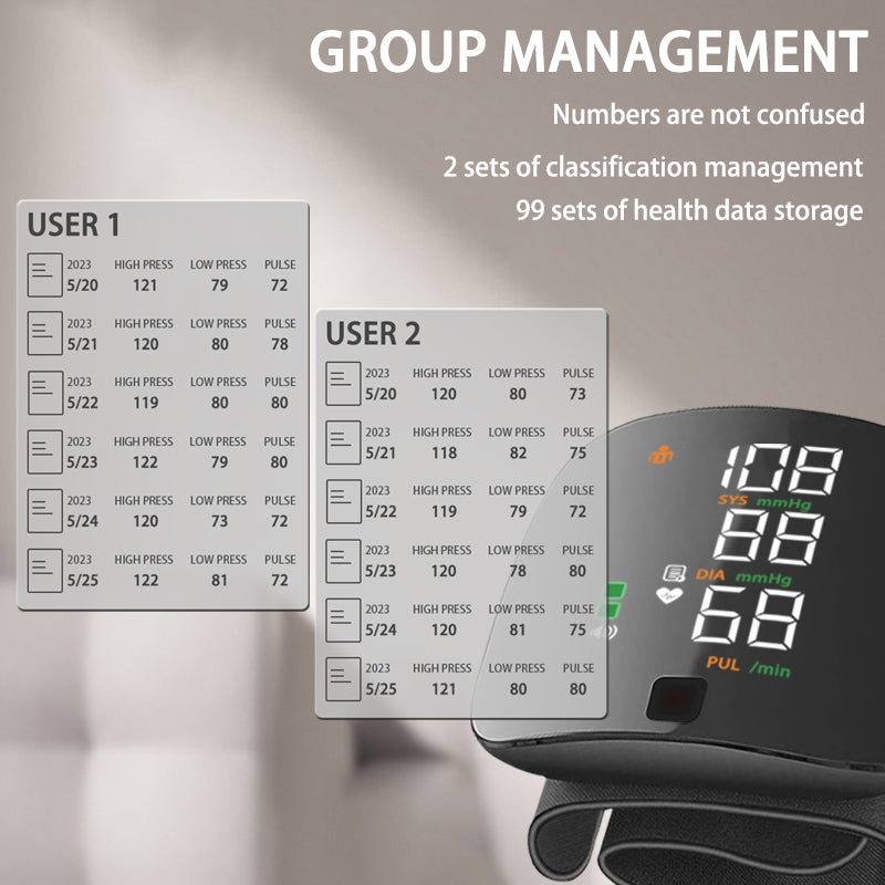 Rechargeable Wrist Blood Pressure Monitor Device