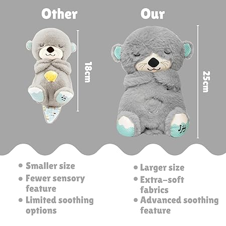 Breathable Teddy Bear