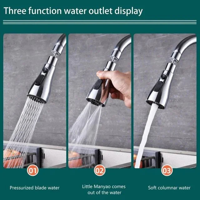 Kitchen faucet with three water outlet functions: spray, angled stream, and soft column mode.